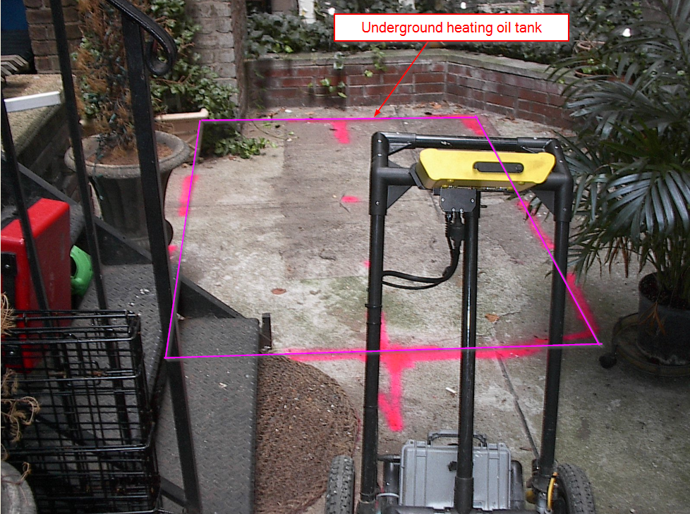 An Oil Tank Sweep Example – Why Should We Use Ground Penetrating Radar